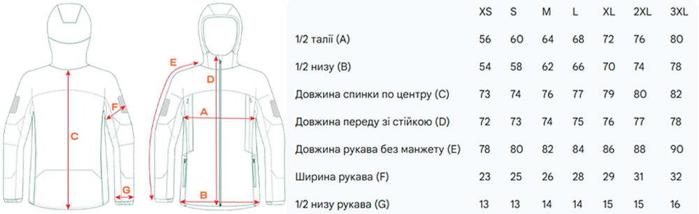 Размерная сетка